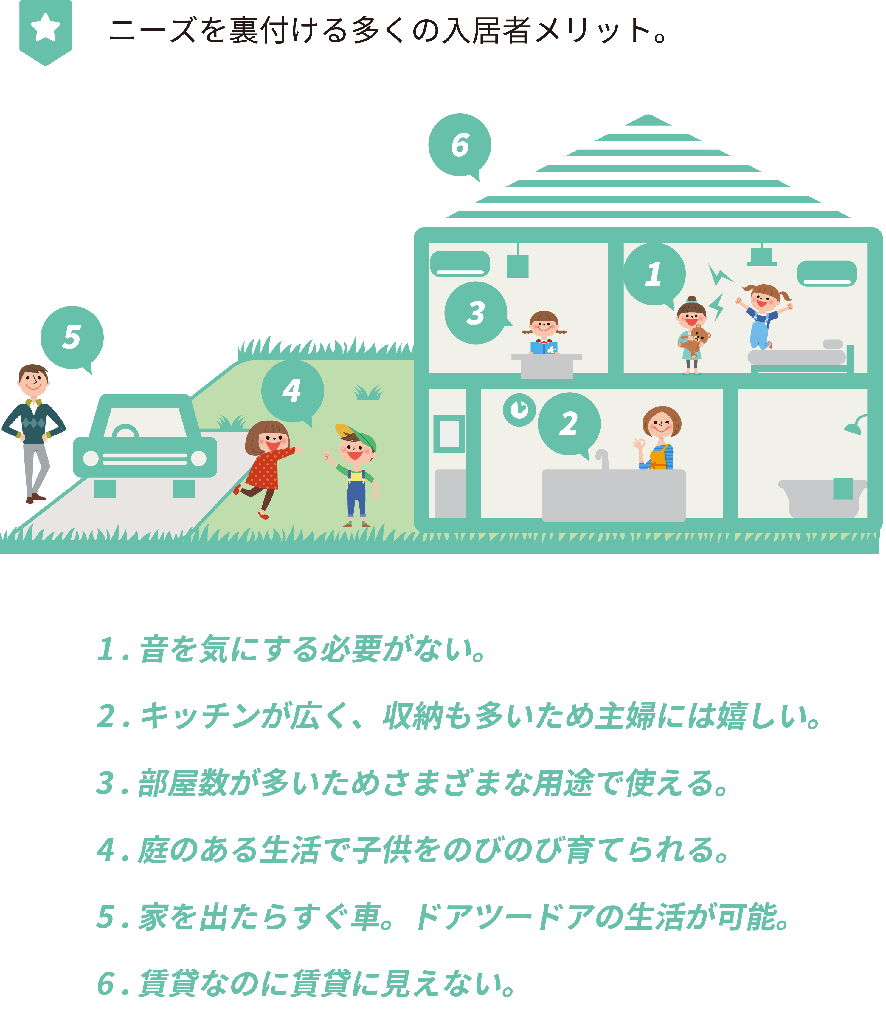 入居者メリット